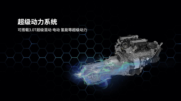 2023款乘用炮12.68萬元起正式上市 長城炮最強皮卡陣容驚艷上海車展11.png